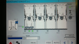 DÁVKOVÁNÍ Z BigBagů Mavet